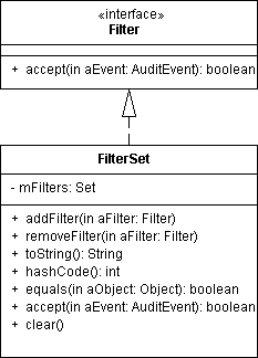 Filter UML diagram